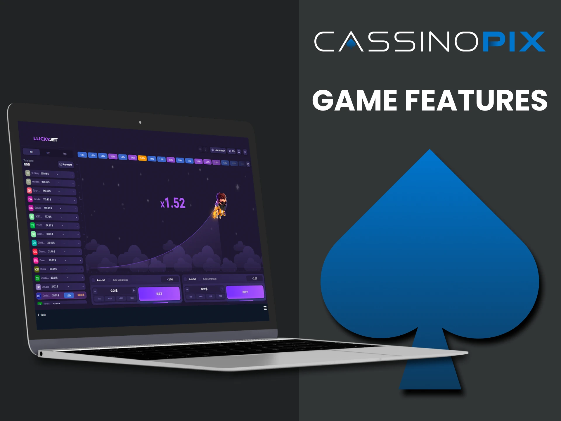 We will tell you about the possibilities of playing Lucky Jet on Cassino Pix.